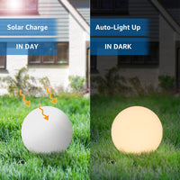 5 x Brand New uuffoo 3 Pack Solar Lights for Outdoor, RGB IP67 Waterproof Floating Pool Light with Remote Control and Ground Plug, Solar Garden Lights for Pool, Pond, Yard, Garden, Home Decor Disc Shape  - RRP €191.5