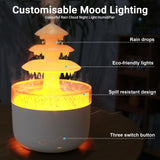 1 x RAW Customer Returns Rain Cloud Humidifier, Raindrop Sound Humidifier and Aromatherapy Essential Oil Diffuser with 7 Color Lights, Nano Mist, Help Sleep and Relax, for Home, Office, Room D  - RRP €40.33