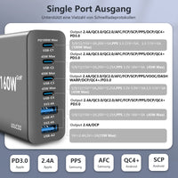 1 x RAW Customer Returns UOUCOO 160W USB C Charger Multiple, GAN Charger USB Power Supply 100W 45W 6 Port Fast Charger Charging Station for MacBook Pro Air, Dell, iPhone15, iPad, Switch, Galaxy, Huawei - RRP €44.9