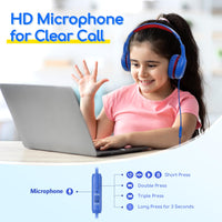 1 x RAW Customer Returns EarFun children s headphones, children s headphones with cable, 85 94 dB volume limiter, foldable, adjustable, stereo sound, HD microphone, audio sharing, over-ear children s headphones for school travel PC - RRP €20.16