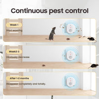 1 x RAW Customer Returns Mosquito Lamp, Insect Killer Electric, Pack of 6 Mosquito Repellent UV Mosquito Killer Ultrasonic Pest Repeller, Ultrasonic for Mice Pest Control Repeller for Mosquitoes, Cockroaches, Moths, Rats - RRP €35.78