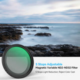 1 x RAW Customer Returns SMALLRIG 52mm Magnetic Variable ND Filter Set, ND2-ND32 1-5 stops VND Filter with M-Mount Filter Adapter, No X Cross HD Neutral Density Optical Glass Filter Set - 4386 - RRP €71.9