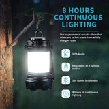 1 x RAW Customer Returns ELUTENG USB Rechargeable Camping Lamps, Waterproof LED Camping Light Lantern, 6 Mode Adjustable Flashlights, Rechargeable 4400AH with Perfect for Hiking, Fishing, Camping, Emergency - RRP €17.4