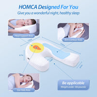 1 x RAW Customer Returns HOMCA Side Sleeper Pillow Ergonomic Pillow U-Shaped Side Memory Foam, Washable Pillowcase - RRP €49.99