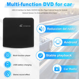 1 x RAW Customer Returns Iunipusy USB 2.0 Interface Car Radio CD DVD Dish Box Player External Stereo System for Android - RRP €60.29