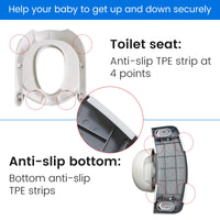 1 x RAW Customer Returns Potty Toilet Seat Baby with Stairs Children s Toilet Seat Toilet Trainer for Toddlers Boys and Girls - Height Adjustable and Foldable Travel Bathroom Seat with Splash Guard Handles White - RRP €29.99