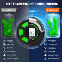 1 x RAW Customer Returns  Latest update SUNLU S2 filament dryer for FDM 3D printers for fast and even drying, with fan 360 all-round heating and 4.6 touchscreen, dryer - RRP €69.99