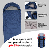 1 x RAW Customer Returns JAICOM Sleeping Bag - 3 Seasons Ultralight Mummy Sleeping Bag 800g , Sleeping Bag Small Pack Size Adults - Outdoor, Camping, Trekking, Indoor - RRP €29.99