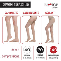 1 x RAW Customer Returns BeOnTop Graduated Compression Hold-Ups for Women 40 Denier - Graduated Compression Stockings for Women 15-16 mmHg, Comfort Support Line Hold-Ups for Women, Women s Socks by Gambetti - Made in Italy - RRP €24.45