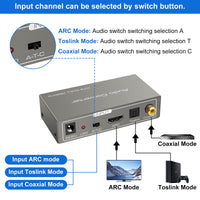 1 x RAW Customer Returns HDMI ARC Adapter Digital Analog Converter HDMI ARC Audio Extractor Coaxial Optical to SPDIF Coaxial Optical Cinch L R Stereo Output 3.5mm for Amplifier, Soundbar, Home Theater System etc. - RRP €23.99