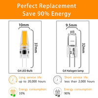 1 x RAW Customer Returns G4 LED lamps, warm white 3000K, 3W G4 LED bulbs, 270LM, replacement for 30w halogen, AC DC 12V-24V LED bulbs G4, no flickering, dimmable 360 light angle, pack of 10 - RRP €19.97