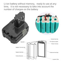 1 x RAW Customer Returns ASUNCELL 4000mAh 57.6W BCL1415 replacement battery for Hitachi BCL1415 BCL1430 EBL1430 326236 326823 326824 327728 327729 battery power tool battery - RRP €30.24