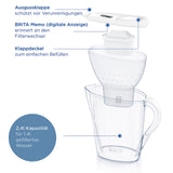 1 x RAW Customer Returns BRITA water filter jug Marella white 2.4l including 12x MAXTRA PRO all-in-1 cartridge year supply water filter to reduce limescale, chlorine, lead, copper taste-impairing substances in the water - RRP €74.99