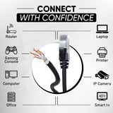 1 x RAW Customer Returns Mr. Tronic outdoor waterproof 50m Ethernet network cable Cat 6, LAN network cable for fast and reliable internet, AWG24 bulk cable Cat 6, 1 Gbps 250 MHz UTP CCA bulk cable 50 meters, black  - RRP €32.52