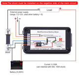 1 x RAW Customer Returns DC Battery Monitor Power Meter Ammeter Digital DC 0-200V Shunt 100A Multimeter, Measuring Instrument Voltmeter Capacity Tester Power Meter Voltage Current for Battery Cars RV Solar System - RRP €21.78