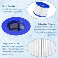 1 x RAW Customer Returns TTOKGZG filter cartridges for inflatable spa, filter for spa accessories Clever Spa Filter 75 100 mm height 75 mm, filter spa for Aquaparx 4 pieces  - RRP €23.99