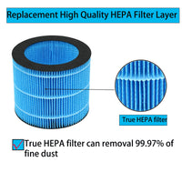 1 x RAW Customer Returns Replacement Filter Compatible with Philips AMF220 15 HU3918 HU3916 HU3915 HU2718 HU2716 Humidifier Parts FY3446 30 Filter - RRP €35.99