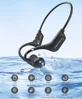 1 x RAW Customer Returns MONODEAL Swimming Headphones, IP68 Bone Conduction Headphones Bluetooth 5.3 Sport Bone Conduction Wireless Swimming Built-in 32GB MP3 Player Memory, Open Ear Headphones for Swimming Running  - RRP €64.99