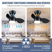 1 x RAW Customer Returns 56cm Small Ceiling Fan with Lighting and Remote Control - Modern Low Profile Ceiling Fan with Dimmable LED Lighting, Ceiling Fan Light for the Bedroom, White - RRP €89.24