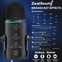 1 x RAW Customer Returns ZealSound USB Microphone, k66 Plus Gaming Microphone with 4 Pickup Patterns for PC Mac PS4 PS5 Computer, Condenser Microphone with Mute Gain Control Noise Cancel Monitor, for Podcast YouTube Stream on Windows - RRP €50.41