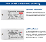 1 x RAW Customer Returns Thokono MR11 GU5.3 LED warm white 2700K, 3W Replaces 20W halogen bulbs, 330Lm, pack of 10, AC DC 12V-24V flicker-free spotlight, 120 beam angle, non-dimmable - RRP €21.99