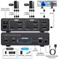 1 x RAW Customer Returns VEDINDUST KVM Switch 2 PC 2 Monitors 4K60Hz KVM Switch Dual Monitor KVM Switches 2 Monitors Share 4 USB Devices With 1 Desktop Control USB C Not Supported  - RRP €90.74