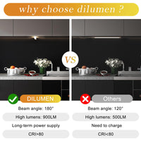 1 x RAW Customer Returns DILUMEN Led Under Cabinet Lighting Kit, Led Wardrobe Light, Touch Control LED Under Table Lights for Kitchen, Shelf, Cabinet Warm White, 6pcs 2.5w  - RRP €36.29