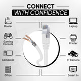 1 x RAW Customer Returns Mr. Tronic Cat 7 Ethernet Cable 50m, 100 Copper High Speed cat7 ethernet cable - Indoor Bulk LAN Network Cable without RJ45 Connectors 28AWG, SFTP Internet Cable 50 Meters, White  - RRP €39.08