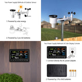 1 x RAW Customer Returns Ecowitt Weather Station with WiFi, Professional Digital Weather Forecast Station with Large Color Display, 7-in-1 Sensor, Solar Powered, Indoor, 3-in-1, Integrated, WS2910 868Mhz - RRP €166.99