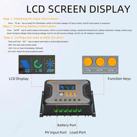 1 x RAW Customer Returns PowMr PWM 60A Solar Charge Controller 12V 24V 36V 48V Auto Intelligent Solar Panel Regulator with Dual USB Port and Adjustable LCD Display for AGM, Gel, Flooded and Lithium Battery - RRP €49.98