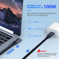 1 x RAW Customer Returns UseBean USB C to USB C Cable 100W 4.5M, 2Pack Angle USB C 3.2 Gen 2X2 20Gbps Data Cable Display 4K, 90 Degree Type-C Fast Charging Cable for iPhone 15, Galaxy S24, MacBook, iPad Pro Air - RRP €39.02