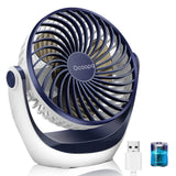 1 x RAW Customer Returns OCOOPA USB Fan - RRP €24.86