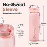 1 x RAW Customer Returns Hydracy Drinking Bottle with Fruit Insert - 1L Water Bottle - BPA-Free Drinking Bottle with Time Marking Leak-Proof Sports Bottle - Condensation-Free for Sports and Outdoor - RRP €22.97