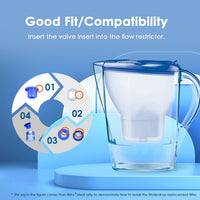 1 x RAW Customer Returns Waterdrop filter cartridges, replacement for Brita Maxtra Plus, Maxtra Pro All-in-1 water filter, compatible with Brita Marella jug, reduces PFAS, PFOA PFOS, T V S D, NSF certified 8  - RRP €27.2