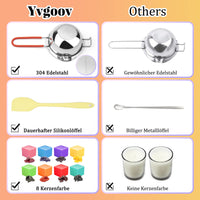 1 x RAW Customer Returns Yvgoov DIY Candle Making Set Melting Pot and 200 PCS Candle Wicks for Candles with 8 Candle Colors, 2 Metal Wick Holders, 200 Wick Stickers for Candle Pouring Set 400ml - RRP €16.13