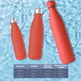 1 x RAW Customer Returns GeeRic Thermal Bottle 1 Liter Opaque Stainless Steel Bottle Brush Portable Bag Sports Water Bottle Keep 12H Hot 24 Cold Thermal Bottle for Camping, School, Sports Red - RRP €21.99