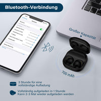 1 x RAW Customer Returns Replacement charging case compatible with Samsung Galaxy Buds 2 Pro, wireless charging case with Bluetooth connection, wireless charging case with 700 mAh battery and Type-C charging cable - RRP €30.24