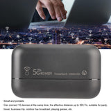 1 x RAW Customer Returns banapoy 4G LTE Mobile WiFi Hotspot, Unlocked 4G LTE Mobile Router 300Mbps, 5G WiFi Hotspot 10000mAh, Portable Charger, Power Bank with SIM Card Slot for On-the-Go - RRP €58.65