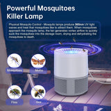 1 x RAW Customer Returns Electric Mosquito Repellent Lamp, Portable USB Electric Mosquito Trap Insecticide Light, Indoor Mosquito Repellent Outdoor Mosquito Repellent Lamp for Insects Mosquitoes Flies Home Garden Camping - RRP €19.99