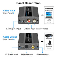 1 x RAW Customer Returns VEDINDUST Analogue to Digital Audio Converter Analogue Digital Converter R L RCA 3.5mm AUX to Digital Coaxial Toslink Optical AD Converter for PS4 PS5 Blu-ray DVD Xbox AV Amp - RRP €21.67