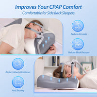 1 x RAW Customer Returns HOMCA CPAP Memory Foam Pillow for All CPAP Masks, Ergonomic Pillow for Side Sleepers with CPAP Mask Grooves and Support Area, Reduces Air Leakage and Mask Pressure - RRP €54.99