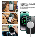 1 x RAW Customer Returns DUEDUE Case for iPhone 14 Pro Max 6.7 inch Compatible with MagSafe , Protective Case for iPhone 14 Pro Max Case, Slim TPU Silicone Anti-Slip Magnetic Charging Protective Case Alpine Green - RRP €21.6