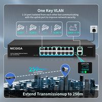 1 x RAW Customer Returns 16 PoE Port, 250W with 2 Gigabit Uplink Port, NICGIGA 18 Ethernet Port, PoE Switch, VLAN Mode, Extended to 250m, Sturdy Metal Case, 19 RackMount, Plug and Play, Unmanaged - RRP €95.29