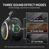 1 x RAW Customer Returns Somic Wireless Gaming Headset, Bluetooth Headset for Smartphone, Retractable Microphone, 7.1 Surround Sound, 50mm Drivers, RGB Lighting, Cute Cat Ear Headphones for Girls, Black - RRP €79.99