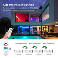 1 x RAW Customer Returns SEZO WB5 5in1 WiFi Bluetooth LED Controller Auto-Synchronization Compatible with Alexa Google Home Tuya Smart Life APP Control for Monochrome RGB RGBCCT RGBW LED Strips DC12-24V - RRP €31.25