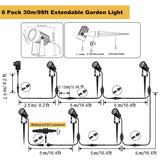 1 x RAW Customer Returns 30M garden spotlight LED ground spike Spurleh 6-pack garden lighting with power IP65 waterproof garden spots LED outdoor garden lamp 3000K warm white COB garden light ideal for outdoor garden lawn garden path - RRP €70.58