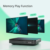 3 x RAW Customer Returns YOTON DVD Player for TV, Mini HDMI DVD Player with USB Port, HDMI Output and Remote Control, Supports All Regional Discs, Compatible with DVD-R DVD-RW CD-R CD etc Blu-ray Not Supported  - RRP €90.69