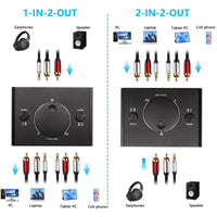 1 x RAW Customer Returns CERRXIAN Bi-Directional 2 Way 3.5mm RCA Stereo Audio Switch, 2 Input 1 Output 1 Input 2 Output Audio Splitter Switch Box, One Key Mute Button - RRP €22.25