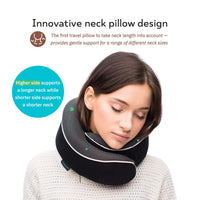 1 x RAW Customer Returns Proglobe Neck Pillow, Neck Pillow Memory Foam, Ergonomically Designed Travel Pillow, Neck Pillow Travel with Sleep Mask, Ear Plugs, Bag Ideal for Travel, Airplane, Black - RRP €27.14