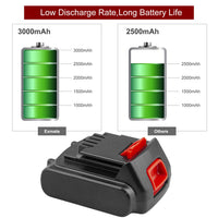 1 x RAW Customer Returns LabTEC BL1514 battery 14.4 V 3000mAh lithium battery replacement for Black and Decker battery 14.4V BL1114 BL1314 BL1514 LB16 cordless battery for power tools - RRP €23.65